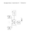 UNIFIED MARKETING MODEL BASED ON CONDUIT VARIABLES diagram and image