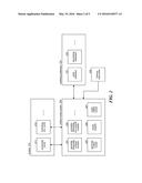 UNIFIED MARKETING MODEL BASED ON CONDUIT VARIABLES diagram and image