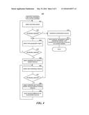 UNIFIED MARKETING MODEL BASED ON CONDUIT VARIABLES diagram and image