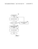 UNIFIED MARKETING MODEL BASED ON CONDUIT VARIABLES diagram and image