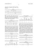 UNIFIED MARKETING MODEL BASED ON CONDUIT VARIABLES diagram and image