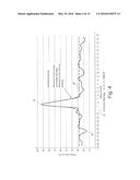 METHOD AND APPARTUS FOR MEDIA EVENT ANALYSIS diagram and image