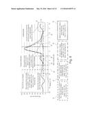 METHOD AND APPARTUS FOR MEDIA EVENT ANALYSIS diagram and image