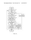 BENEFIT AWARDING SYSTEM, SERVER DEVICE, AND BENEFIT AWARDING METHOD diagram and image