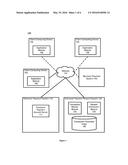 RANDOMIZED REWARD SYSTEM FOR STORED VALUE TRANSACTIONS diagram and image