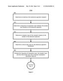 RANDOMIZED REWARD SYSTEM FOR STORED VALUE TRANSACTIONS diagram and image