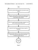 RANDOMIZED REWARD SYSTEM FOR STORED VALUE TRANSACTIONS diagram and image