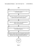 RANDOMIZED REWARD SYSTEM FOR STORED VALUE TRANSACTIONS diagram and image