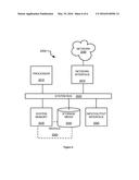 RANDOMIZED REWARD SYSTEM FOR STORED VALUE TRANSACTIONS diagram and image