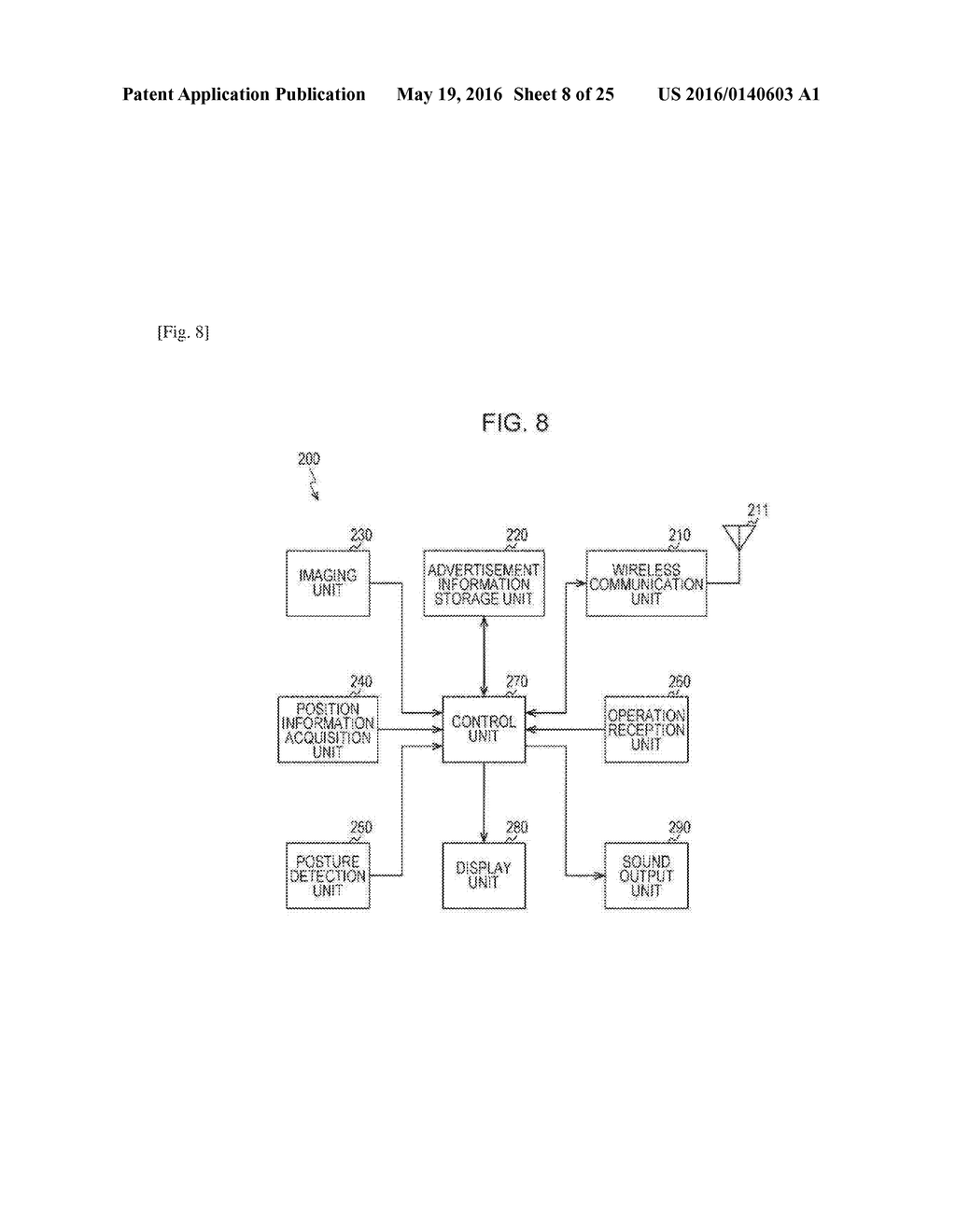 INFORMATION PROCESSING DEVICE, COMMUNICATION SYSTEM, AND INFORMATION     PROCESSING METHOD - diagram, schematic, and image 09