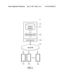 METHOD AND SYSTEM FOR IDENTIFYING MOBILE DEVICE ACCORDING TO INFORMATION     FEATURE OF APPLICATIONS OF MOBILE DEVICE diagram and image