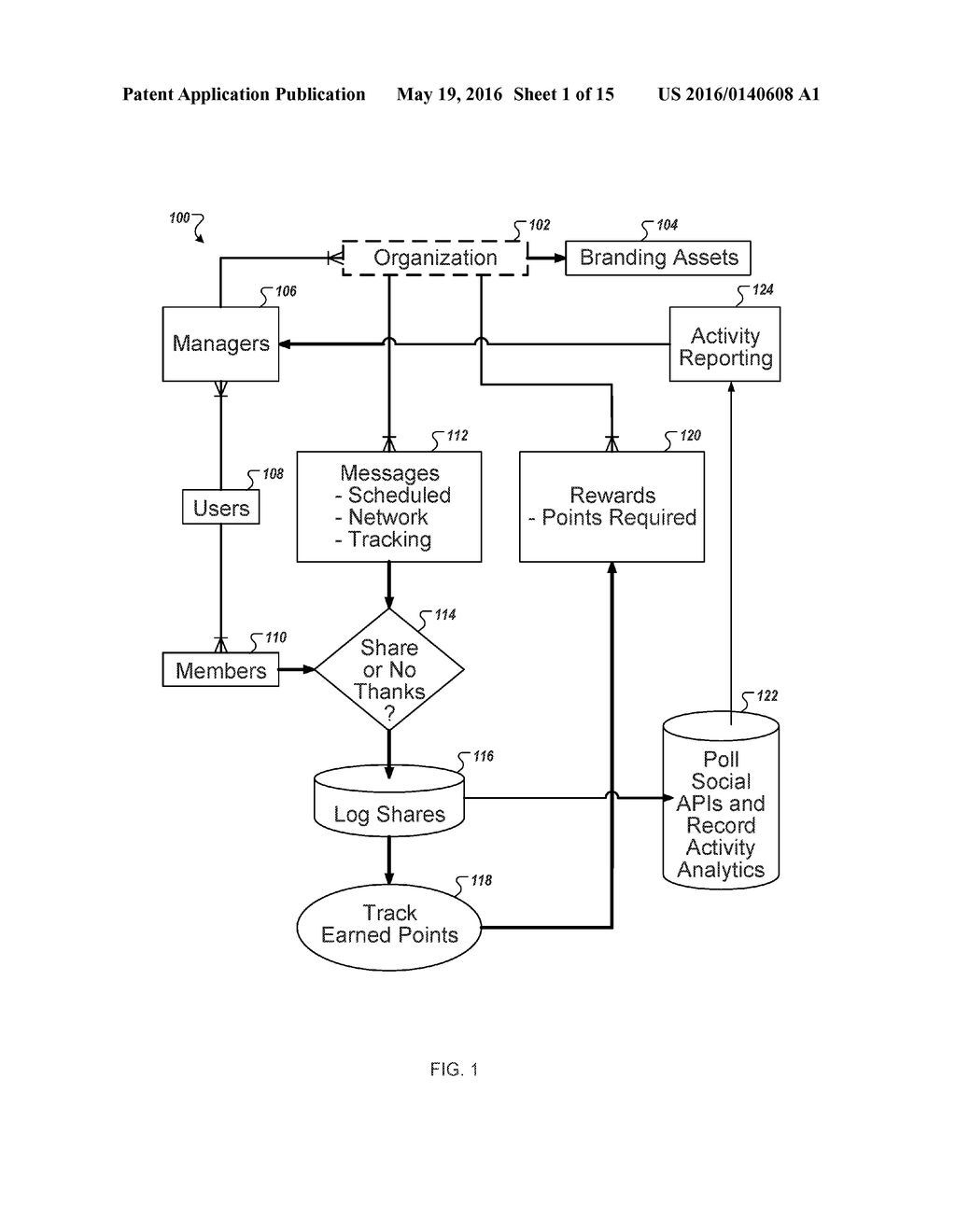 Distribution of Digital Content Via Community Networking Systems - diagram, schematic, and image 02