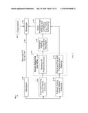 Distribution of Digital Content Via Community Networking Systems diagram and image