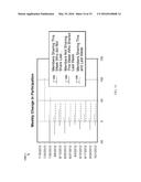 Distribution of Digital Content Via Community Networking Systems diagram and image