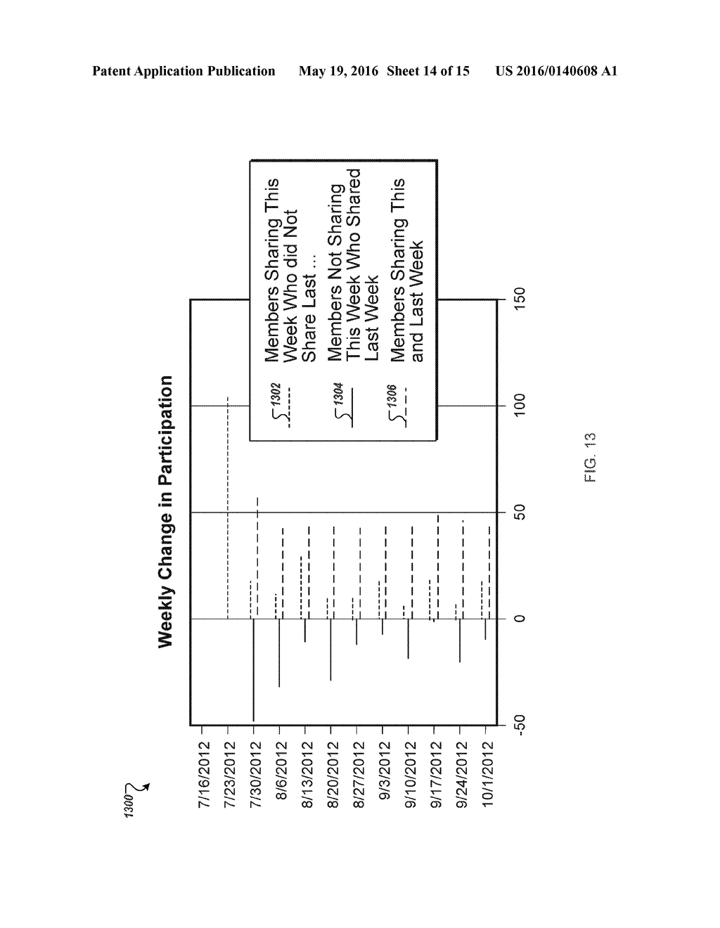 Distribution of Digital Content Via Community Networking Systems - diagram, schematic, and image 15