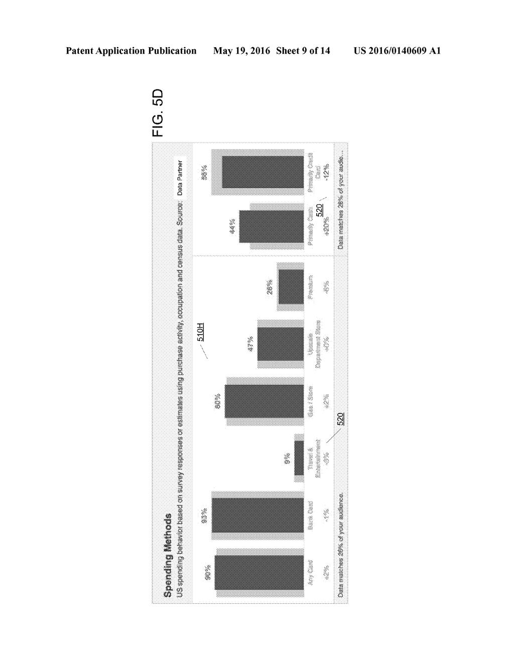 Visualizing Audience Metrics - diagram, schematic, and image 10