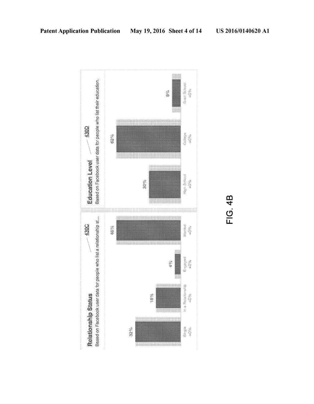 Using Audience Metrics with Targeting Criteria for an Advertisement - diagram, schematic, and image 05