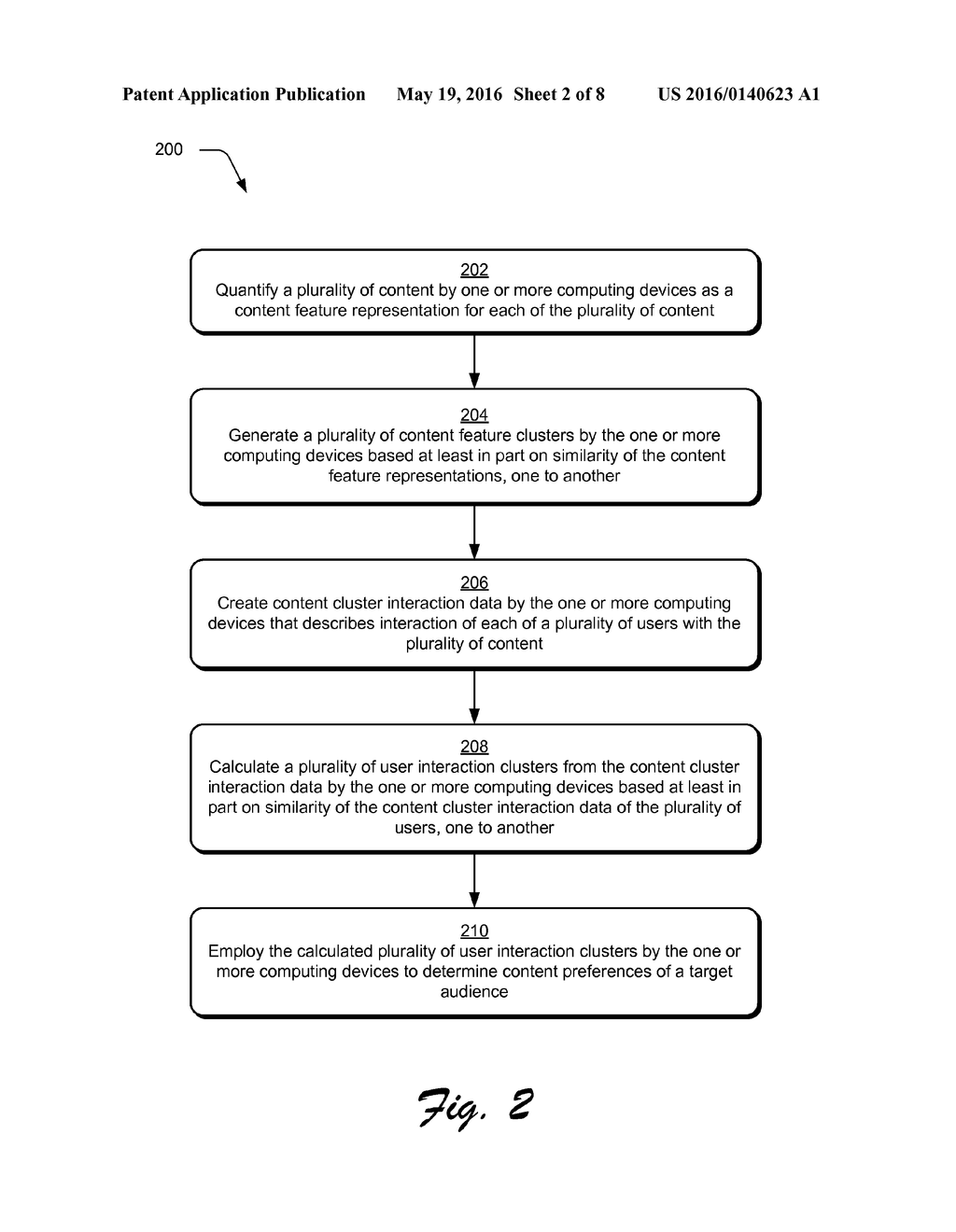 Target Audience Content Interaction Quantification - diagram, schematic, and image 03