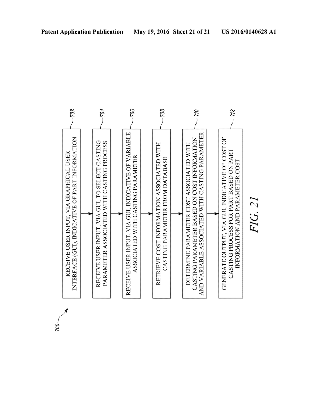 SYSTEM AND METHOD FOR DETERMINING A COST OF A CASTING PROCESS - diagram, schematic, and image 22