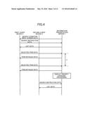 LIST PRESENTATION DEVICE, LIST PRESENTATION METHOD, AND PROGRAM diagram and image