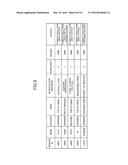 LIST PRESENTATION DEVICE, LIST PRESENTATION METHOD, AND PROGRAM diagram and image