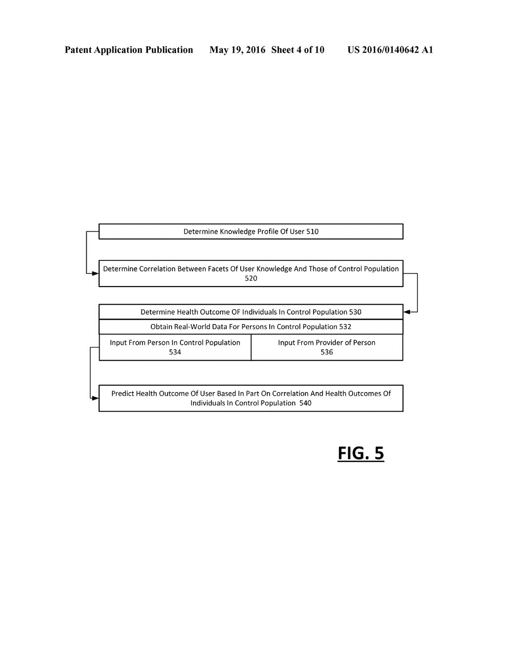 SYSTEM AND METHOD FOR PROVIDING A HEALTH SERVICE BENEFIT BASED ON A     KNOWLEDGE-BASED PREDICTION OF A PERSON'S HEALTH - diagram, schematic, and image 05