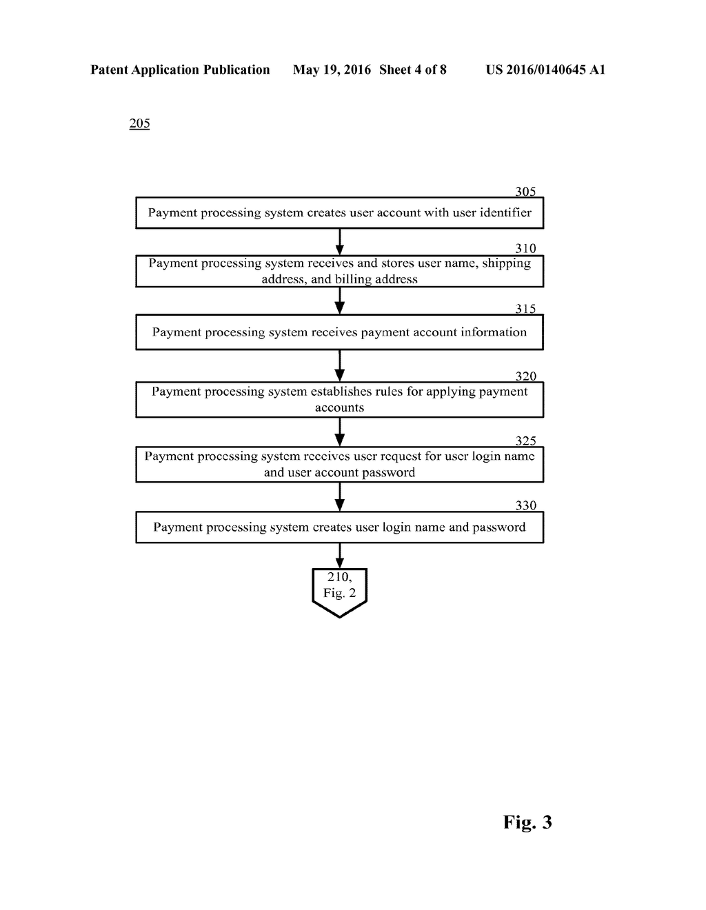 SECURE DIRECT PURCHASE OPTION - diagram, schematic, and image 05