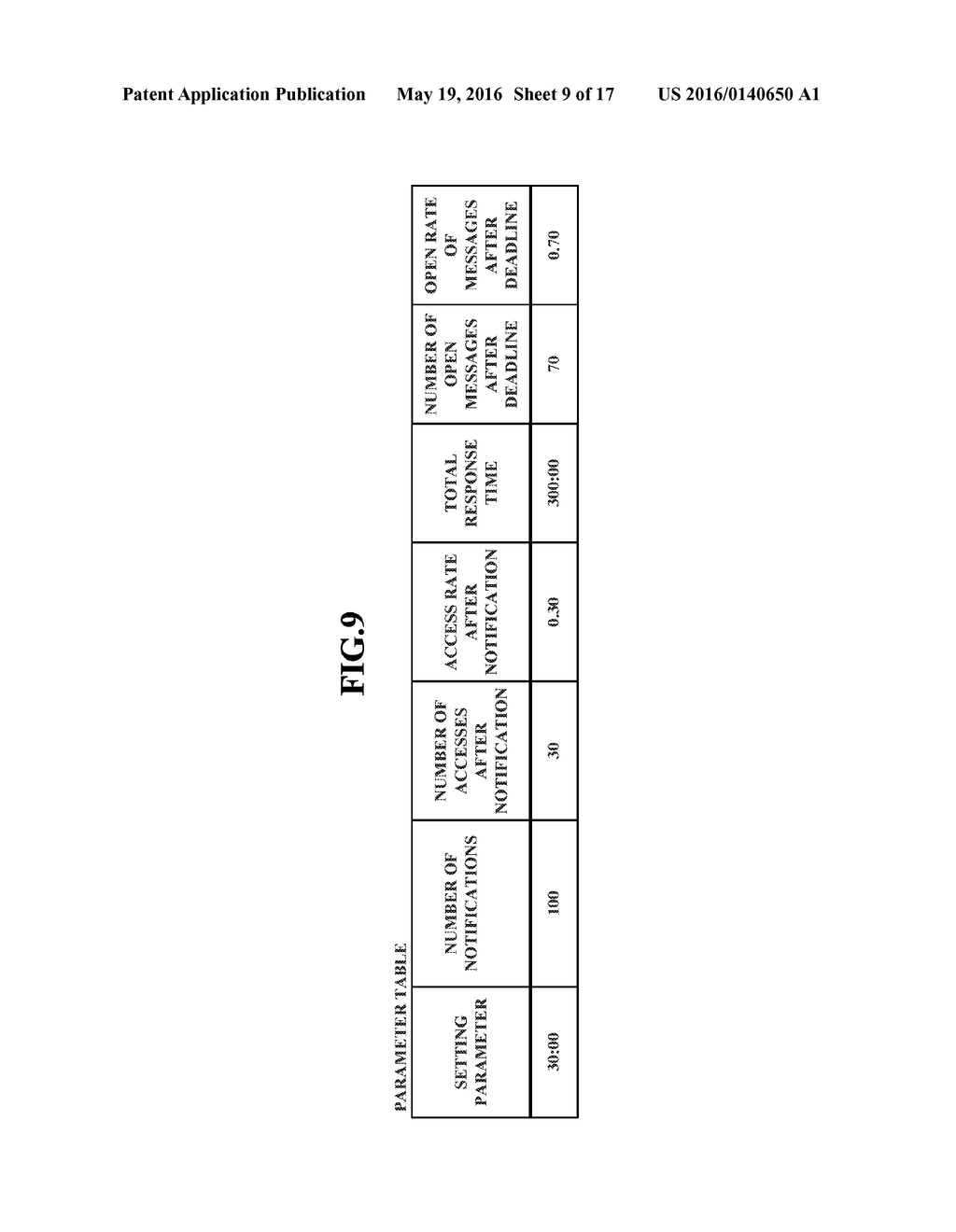 NOTIFYING DEVICE, PROGRAM, NON-TRANSITORY RECORDING MEDIUM, AND METHOD - diagram, schematic, and image 10