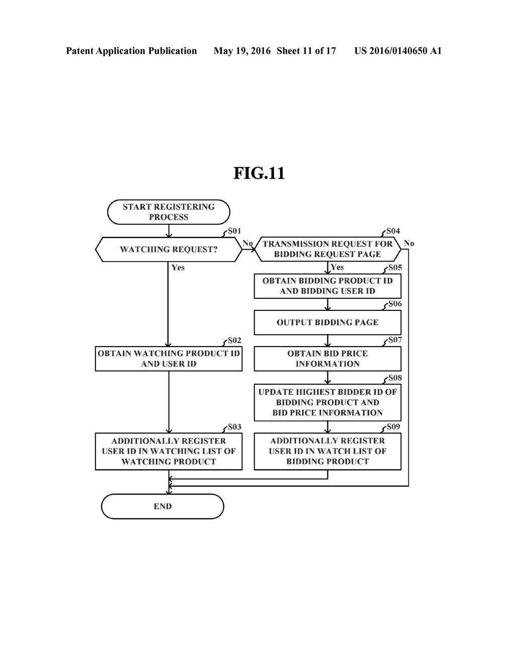 NOTIFYING DEVICE, PROGRAM, NON-TRANSITORY RECORDING MEDIUM, AND METHOD - diagram, schematic, and image 12