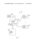 METHODS AND SYSTEMS FOR DETERMINING AN ASSET DIVESTITURE USING ASSET DATA diagram and image