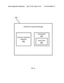 METHODS AND SYSTEMS FOR DETERMINING AN ASSET DIVESTITURE USING ASSET DATA diagram and image