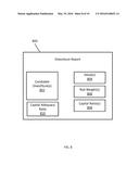 METHODS AND SYSTEMS FOR DETERMINING AN ASSET DIVESTITURE USING ASSET DATA diagram and image