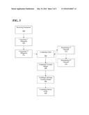 TRANSACTION PROCESSOR FOR CLEARING INTEREST RATE SWAPS WITH IMPROVED     EFFICIENCY diagram and image