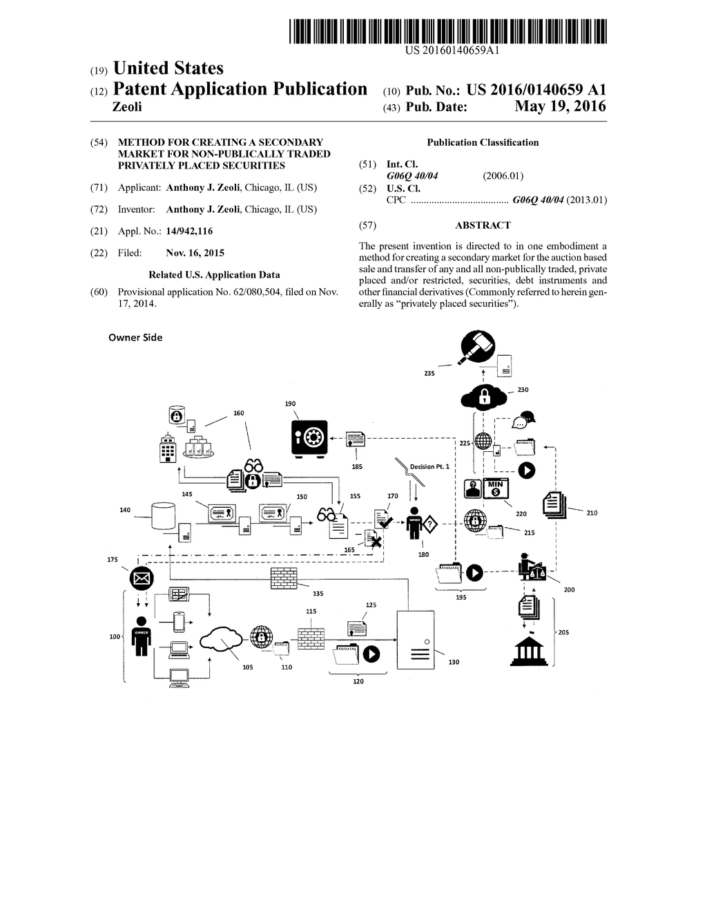 METHOD FOR CREATING A SECONDARY MARKET FOR NON-PUBLICALLY TRADED PRIVATELY     PLACED SECURITIES - diagram, schematic, and image 01