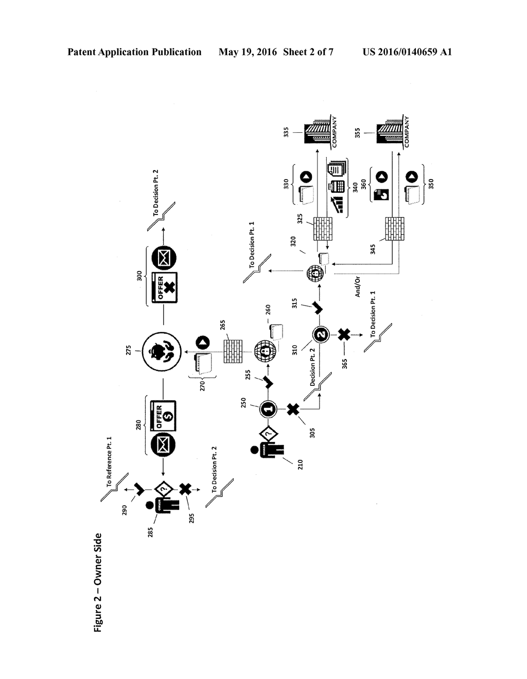 METHOD FOR CREATING A SECONDARY MARKET FOR NON-PUBLICALLY TRADED PRIVATELY     PLACED SECURITIES - diagram, schematic, and image 03