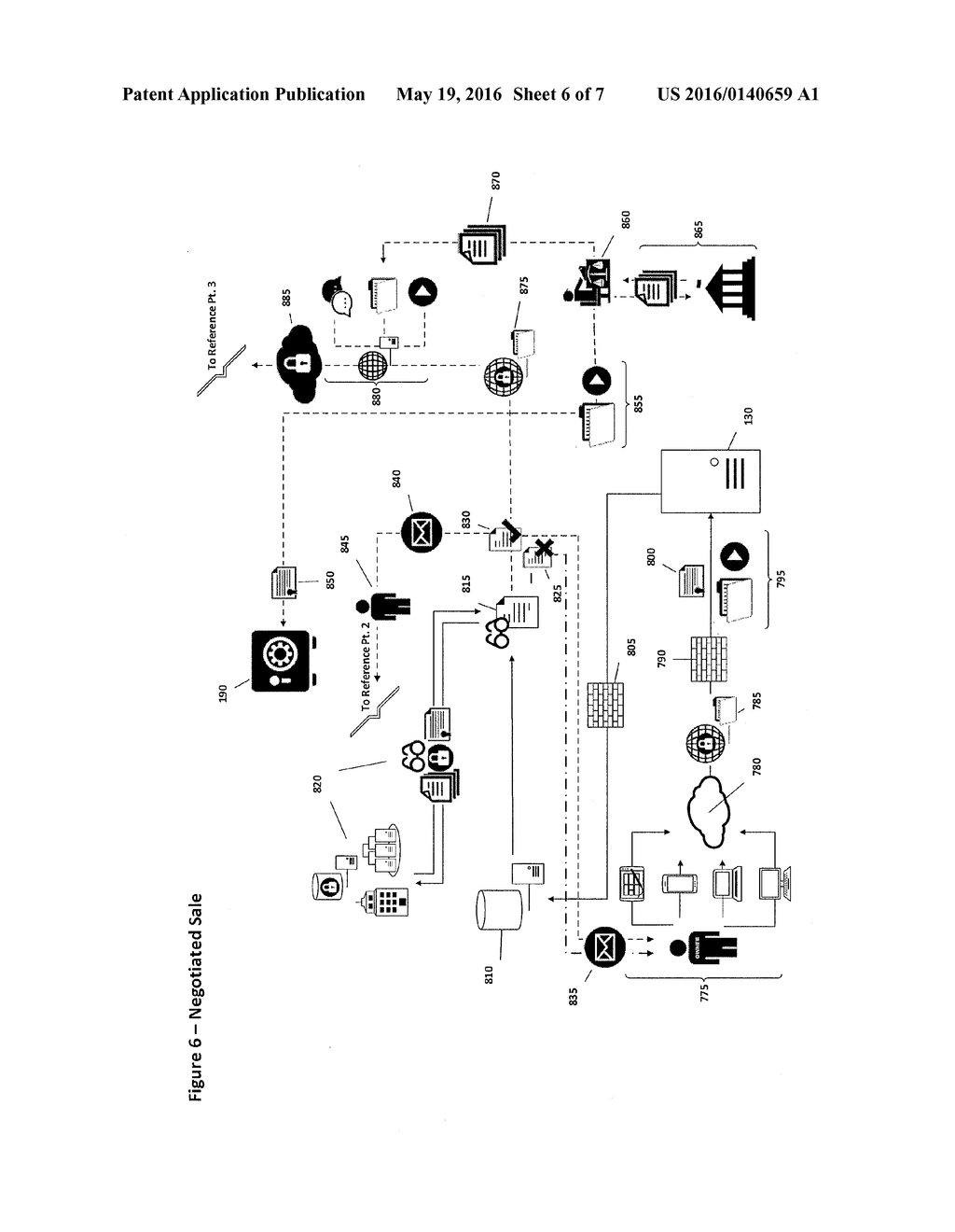 METHOD FOR CREATING A SECONDARY MARKET FOR NON-PUBLICALLY TRADED PRIVATELY     PLACED SECURITIES - diagram, schematic, and image 07