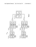 Systems and Methods for Routing Trade Orders Based on Exchange Latency diagram and image