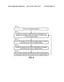 Systems and Methods for Routing Trade Orders Based on Exchange Latency diagram and image