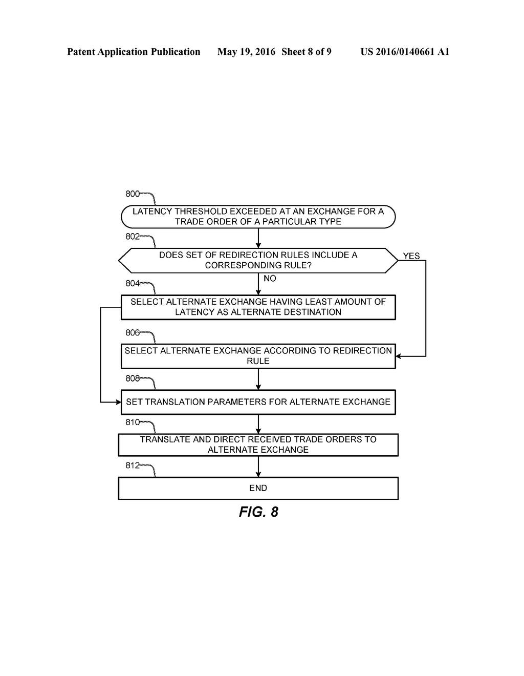 Systems and Methods for Routing Trade Orders Based on Exchange Latency - diagram, schematic, and image 09