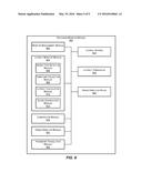 Systems and Methods for Routing Trade Orders Based on Exchange Latency diagram and image