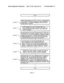 DATA LINKAGE SUPPORT SYSTEM AND DATA LINKAGE SUPPORT METHOD diagram and image