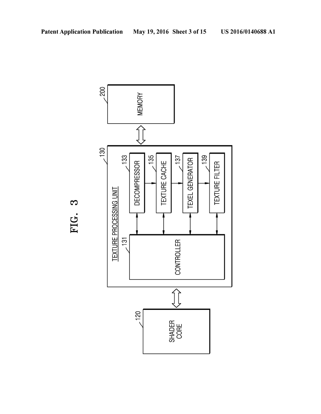 TEXTURE PROCESSING METHOD AND UNIT - diagram, schematic, and image 04