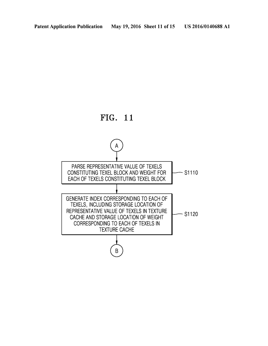 TEXTURE PROCESSING METHOD AND UNIT - diagram, schematic, and image 12