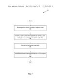 SUPERSAMPLING FOR SPATIALLY DISTRIBUTED AND DISJOINED LARGE-SCALE DATA diagram and image