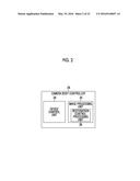 IMAGE PROCESSING DEVICE, IMAGING DEVICE, IMAGE PROCESSING METHOD, AND     PROGRAM diagram and image