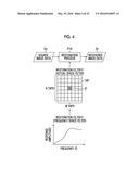 IMAGE PROCESSING DEVICE, IMAGING DEVICE, IMAGE PROCESSING METHOD, AND     PROGRAM diagram and image