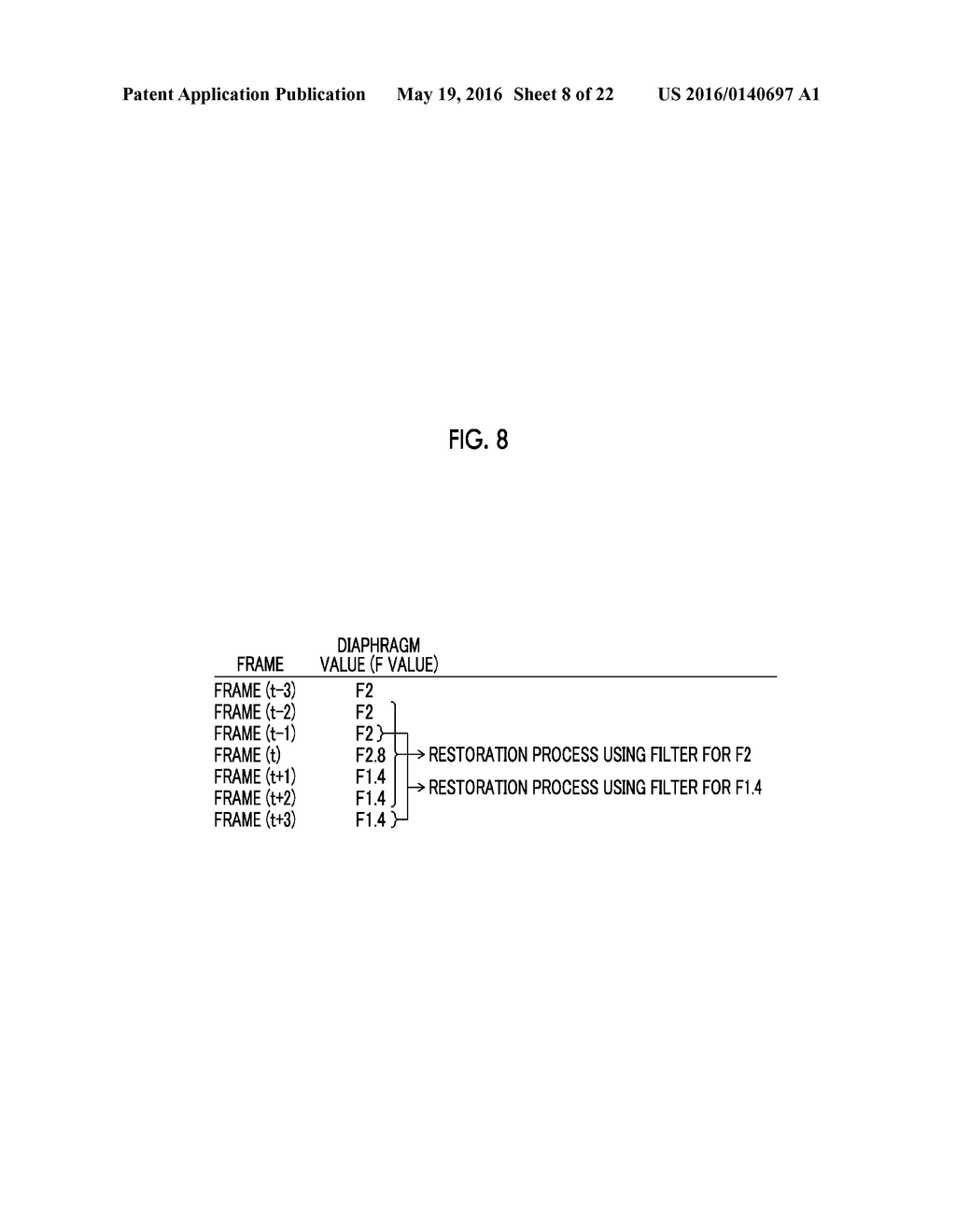 IMAGE PROCESSING DEVICE, IMAGING DEVICE, IMAGE PROCESSING METHOD, AND     PROGRAM - diagram, schematic, and image 09