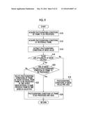 IMAGE PROCESSING DEVICE, IMAGING DEVICE, IMAGE PROCESSING METHOD, AND     PROGRAM diagram and image