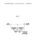 IMAGE PROCESSING DEVICE, IMAGING DEVICE, IMAGE PROCESSING METHOD, AND     PROGRAM diagram and image