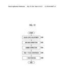 IMAGE PROCESSING DEVICE, IMAGING DEVICE, IMAGE PROCESSING METHOD, AND     PROGRAM diagram and image